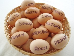 eggs-in-a-basket-wealth_hypnosis_training